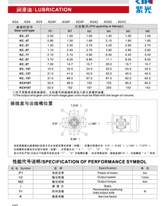 Mot-g 0.75 220/380 3 50 21.75r 35x56 RCF57 MS8024 L(180°)ZY